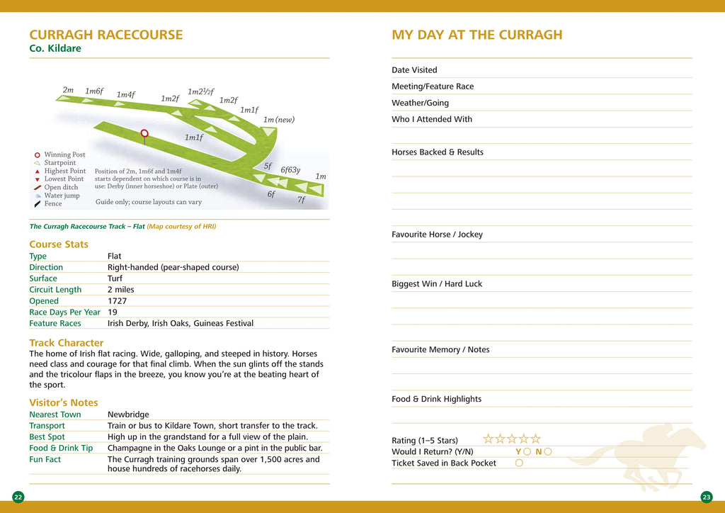 Irish Racegoer's Diary
